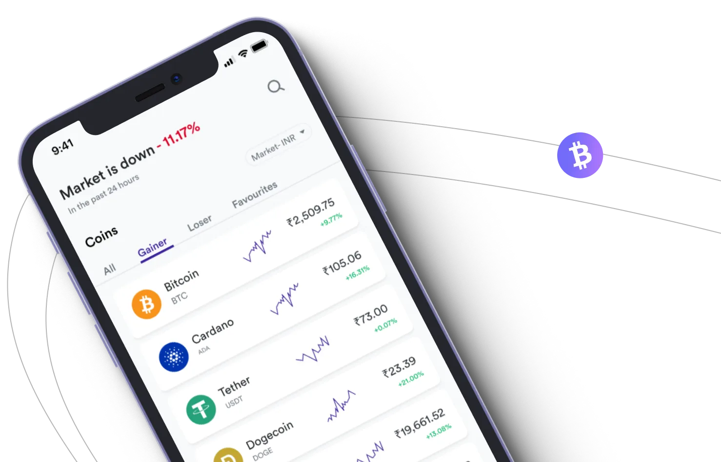 Prowixin Fusion - Take advantage of the cryptocurrency markets and earn with Prowixin Fusion