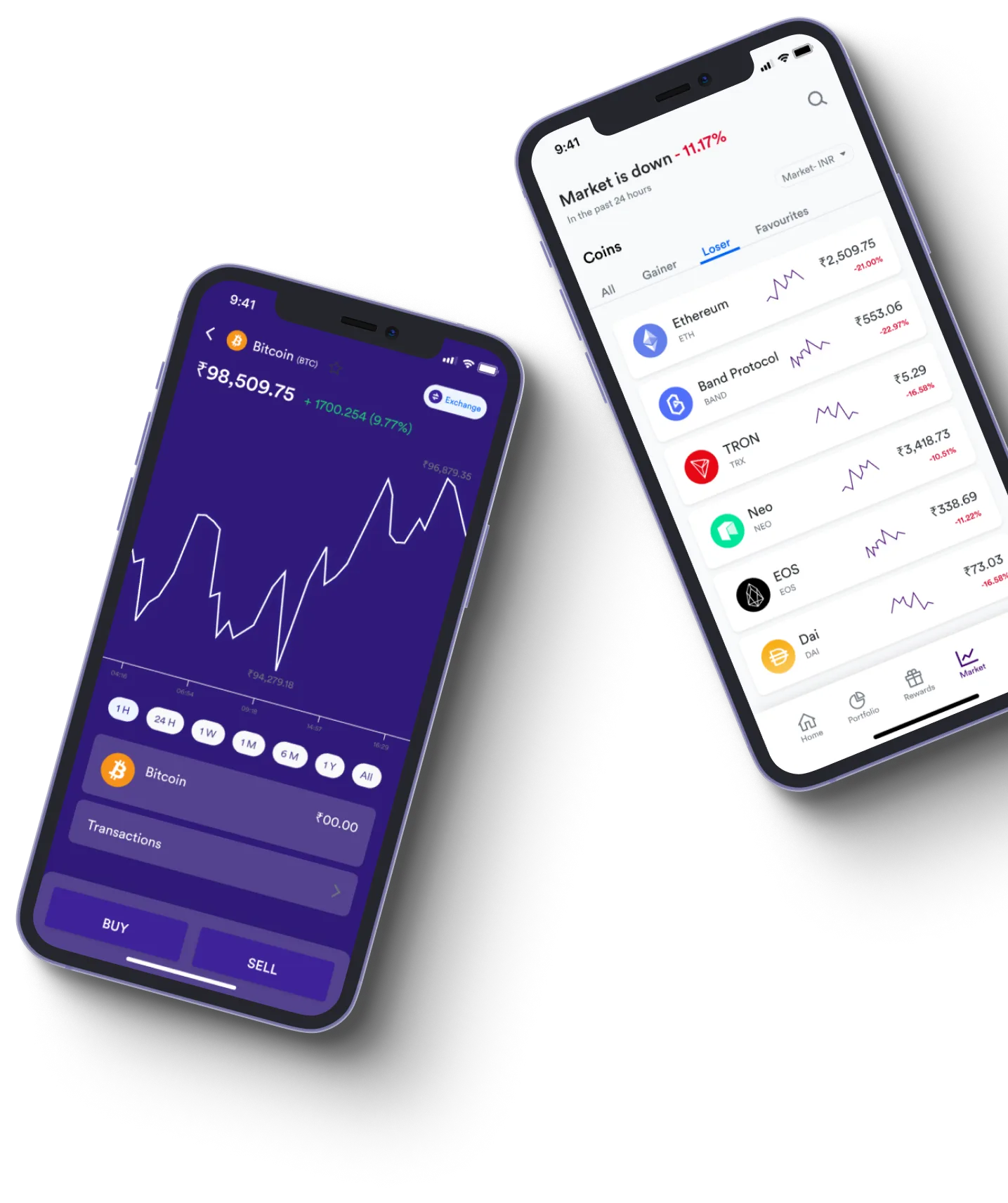 Prowixin Fusion - What exactly is online trading?